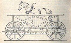 Cycloped_horse-powered_locomotive.jpg