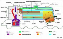 Locomotive-Boiler.jpg