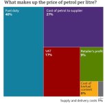 fuel cost.JPG