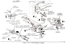 c4-corvette-hood-latch.jpg