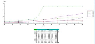 a4shiftgraph.jpg