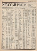 Car Prices Dec 74.jpg