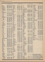 Car Prices Dec 74 (2).jpg