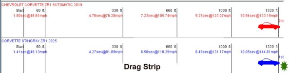 c7c8zr1drags.jpg
