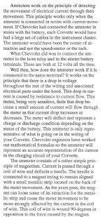 Restorer Ammeter 1.jpg