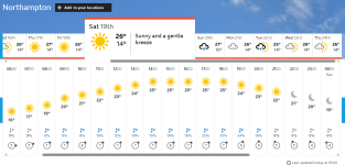 Weather Nats.PNG