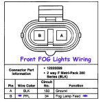 C5frontfoglights.jpg