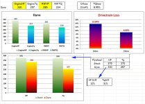91ZR1dyno.jpg 91ZR1dyno.jpg