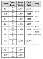 C8manual.jpg C8manual.jpg