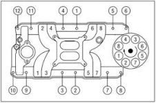 torque pattern.jpg torque pattern.jpg